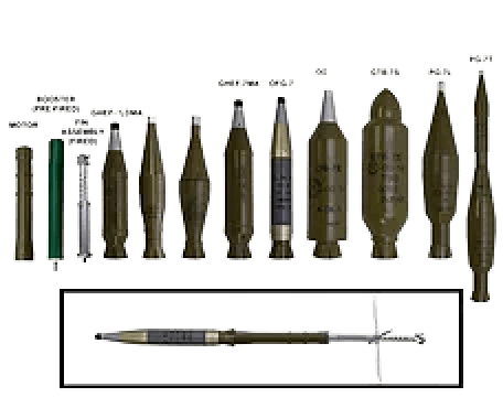 73 mm ROUND – All modification